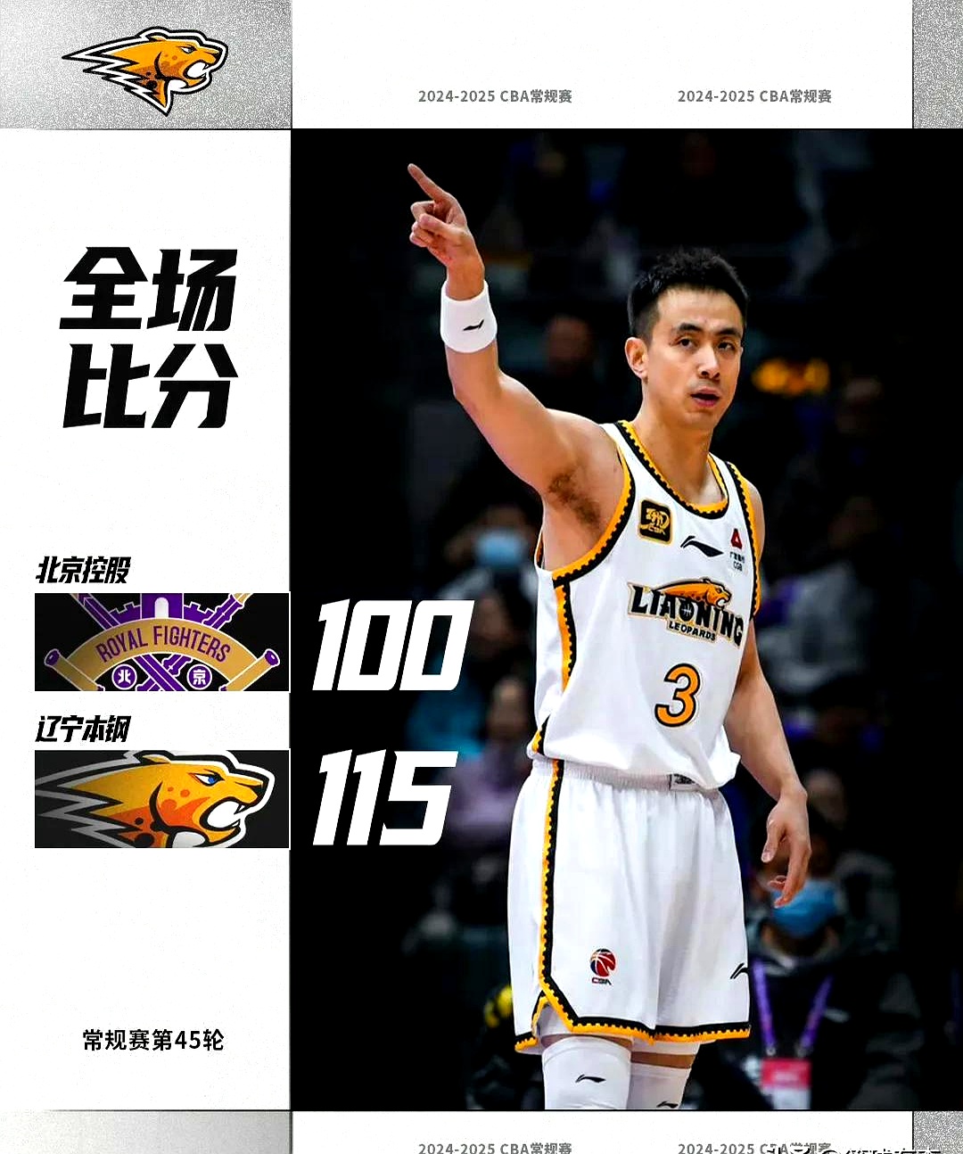 辽宁队全阵容发威，凭借稳健表现稳坐榜首宝座的简单介绍