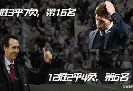 克尔库特球队豪取五连胜引领潮流