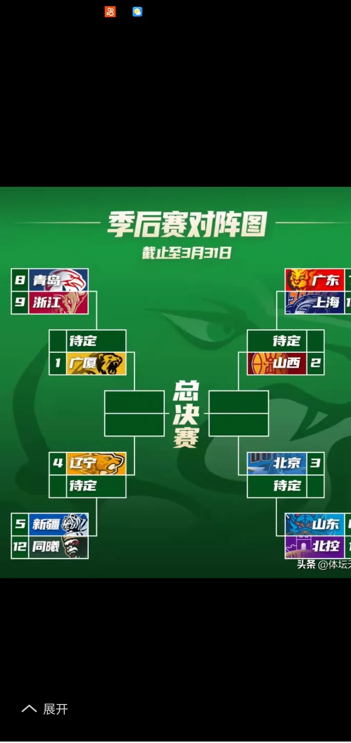 顶级篮球联赛最新结果上海队取得胜利的简单介绍