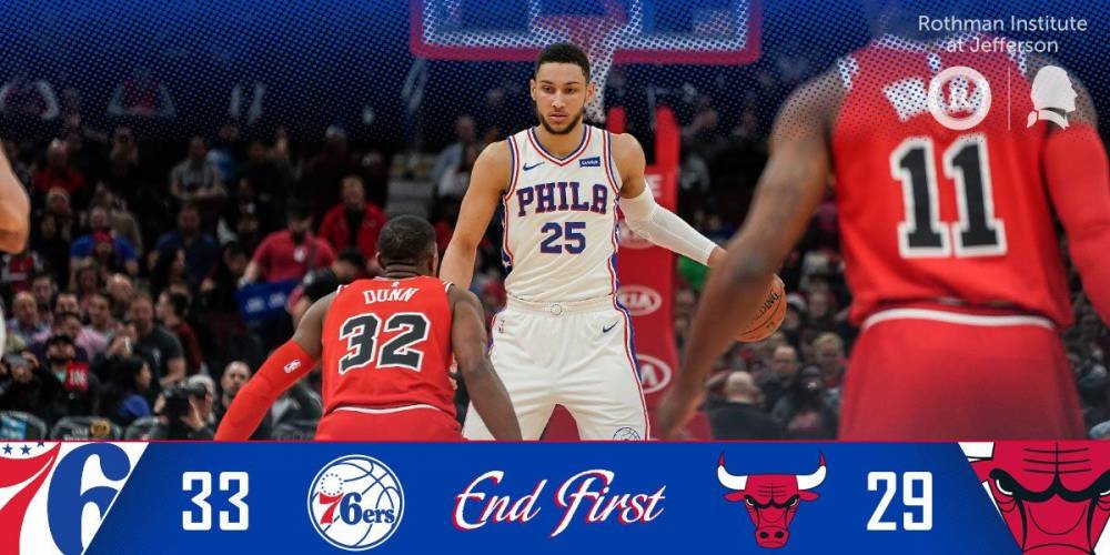 76人力克公牛，稳居东部前四