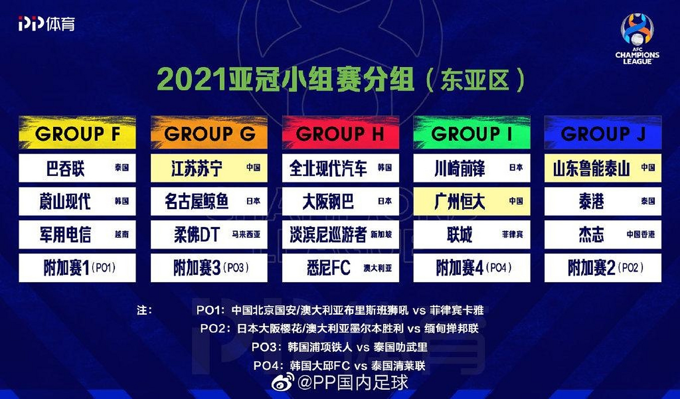 2021赛季亚冠联赛将于下周重新启动的简单介绍 2021赛季亚冠联赛将于下周重新启动的简单介绍